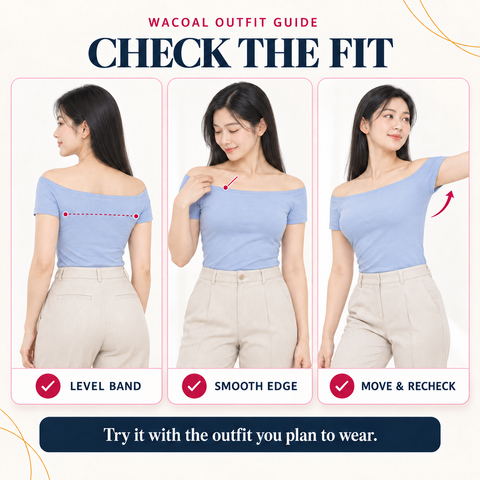 Educational strapless-fit illustration with band-level, smooth-edge and movement checks through an off-shoulder outfit.